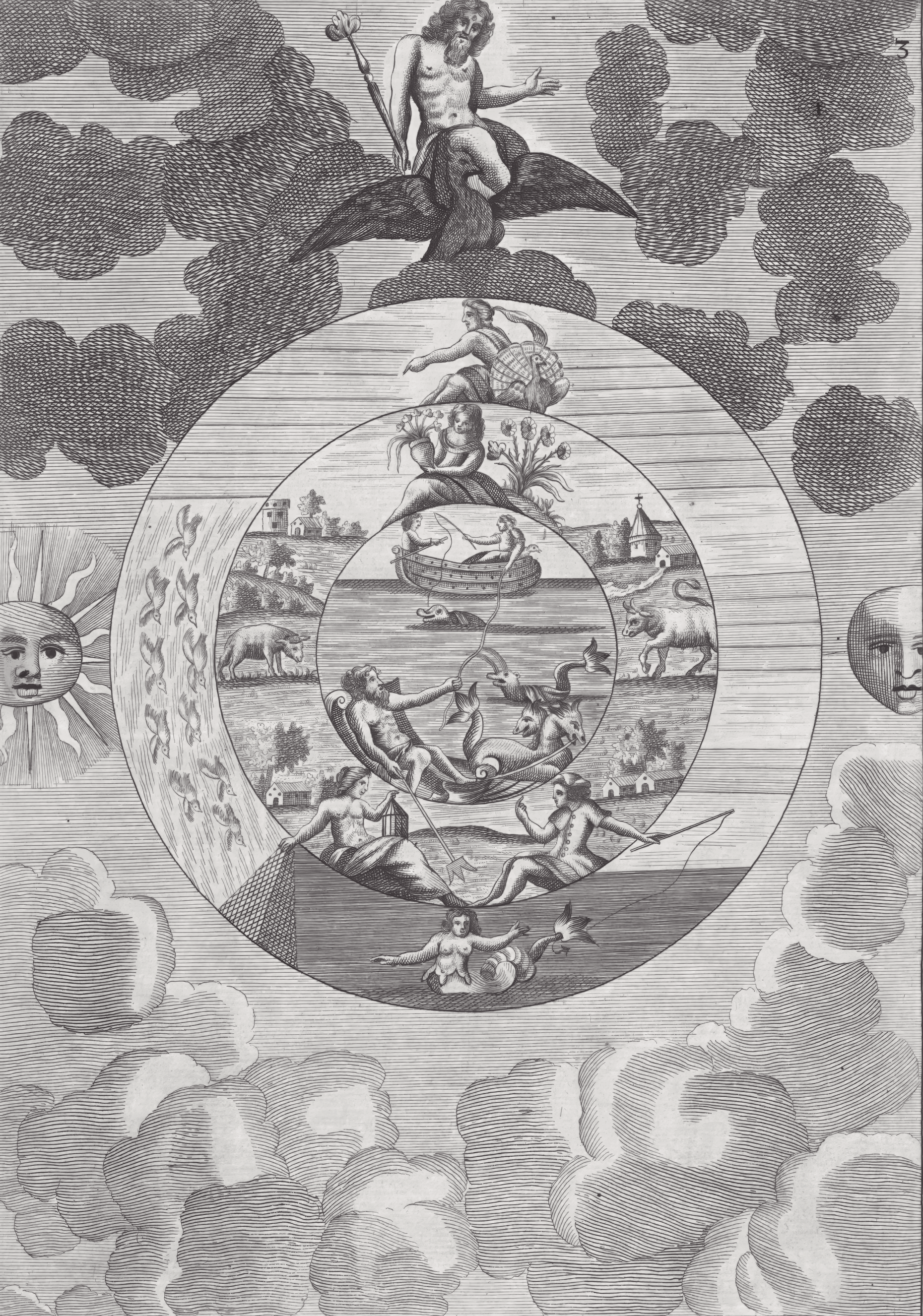 Mutus Liber - Plate 3